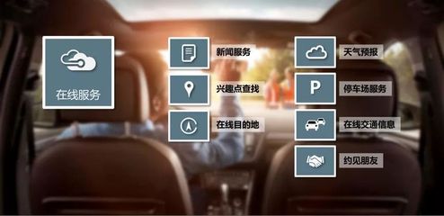 大眾進口汽車新e-Golf互聯科技前瞻 廣汽車載信息服務系統集成與應用